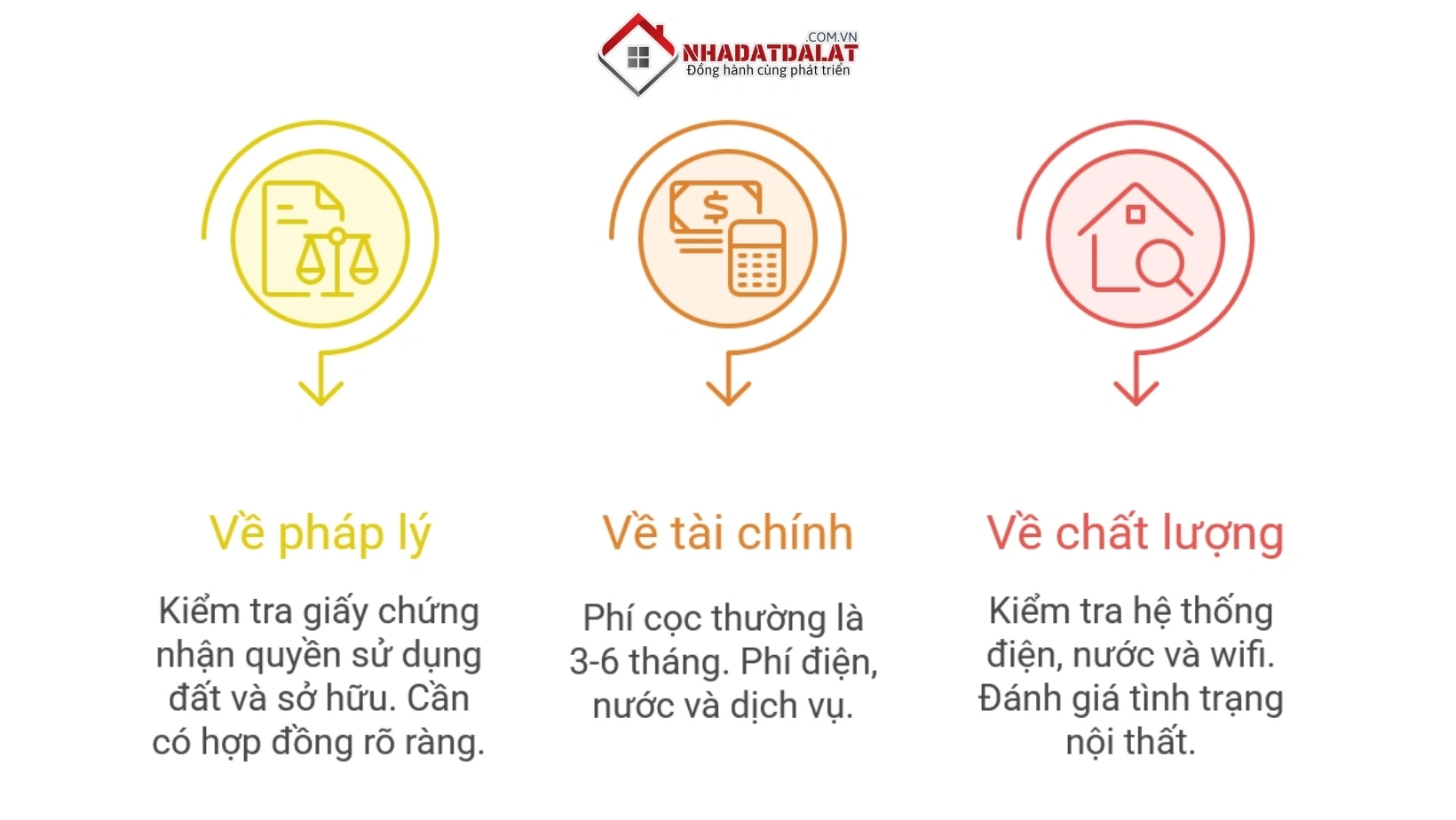 Tiêu chí cần kiểm tra trước khi thuê căn hộ studio