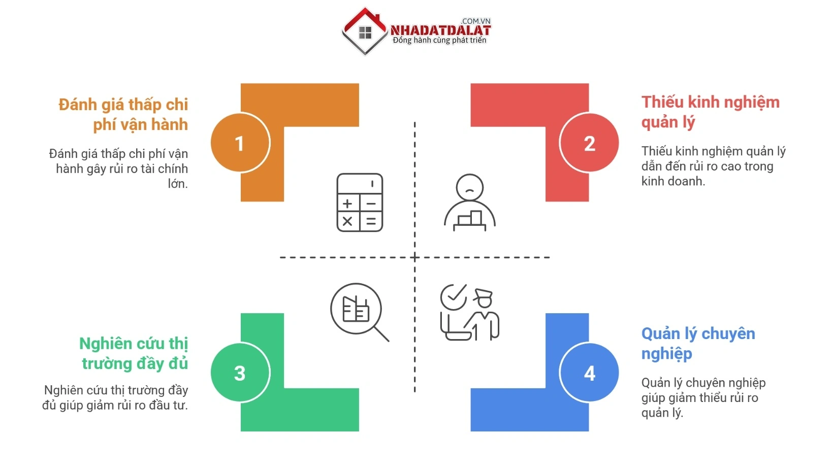 Sai lầm thường gặp của nhà đầu tư mới