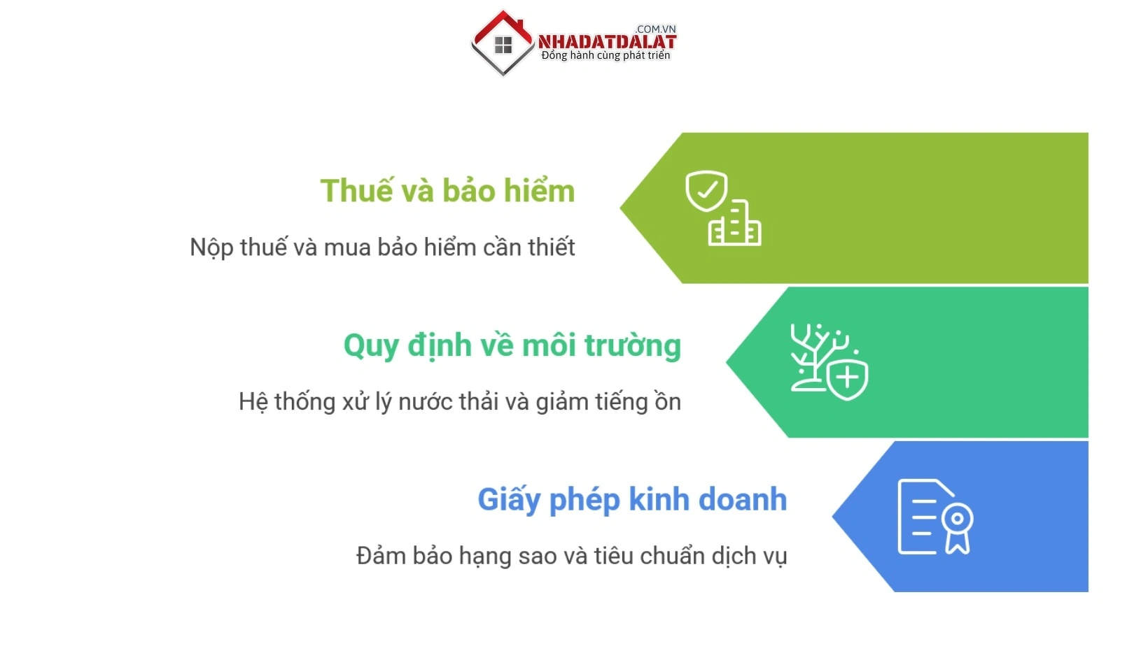 Khung pháp lý cần tuân thủ khi đang có ý định kinh doanh lưu trú ở Đà Lạt