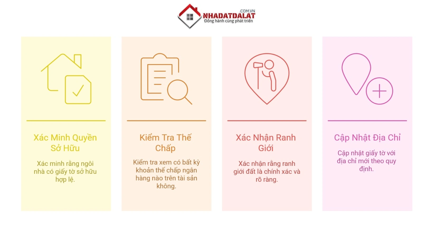 Kiểm tra pháp lý và thủ tục trong quá trình mua nhà riêng