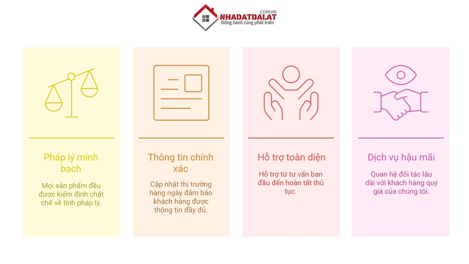 Nhà Đất Đà Lạt XYZ là lựa chọn hằng đầu trong lĩnh vực đầu tư BĐS Đà Lạt