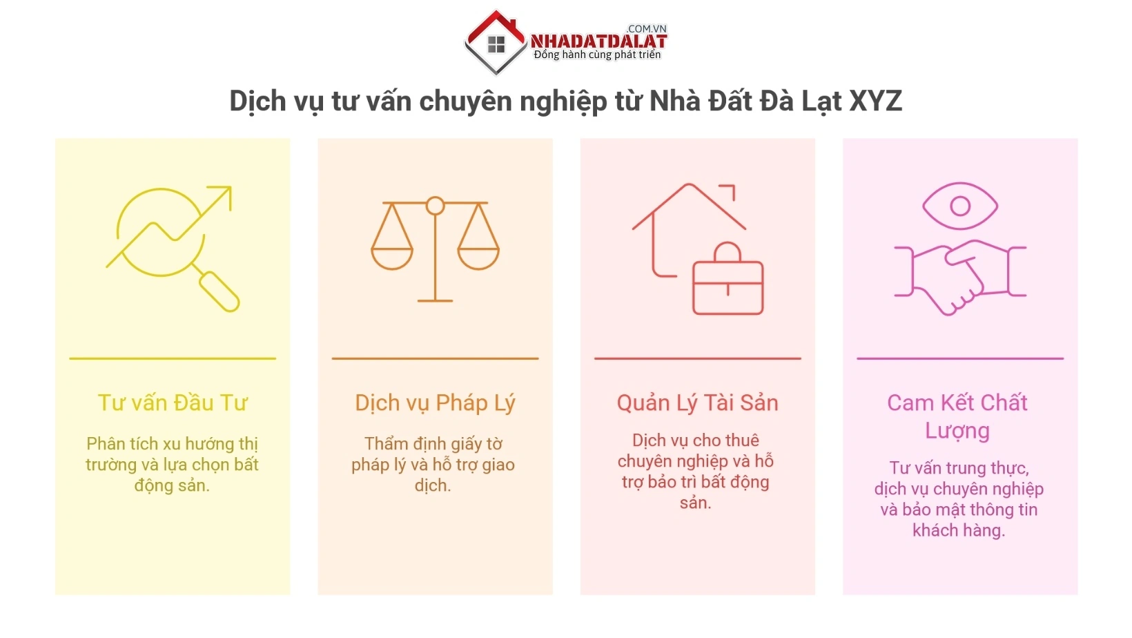 Dịch vụ tư vấn chuyên nghiệp từ Nhà Đất Đà Lạt XYZ