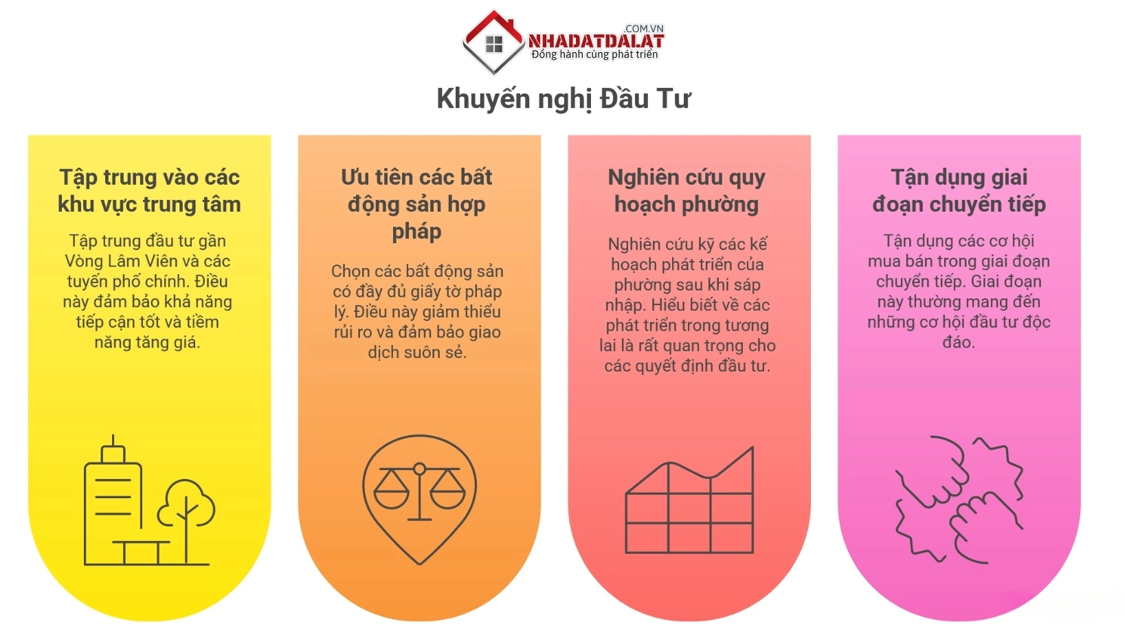 Lời khuyên từ chuyên gia Nhà Đất Đà Lạt XYZ