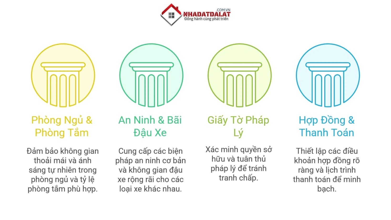 Các mục cần kiểm tra trước khi thuê villa