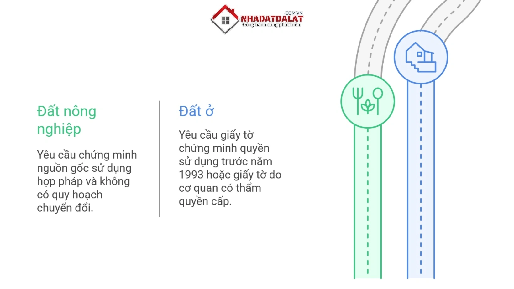 Loại đất, nguồn gốc sử dụng ảnh hưởng đến thủ tục cấp sổ đỏ
