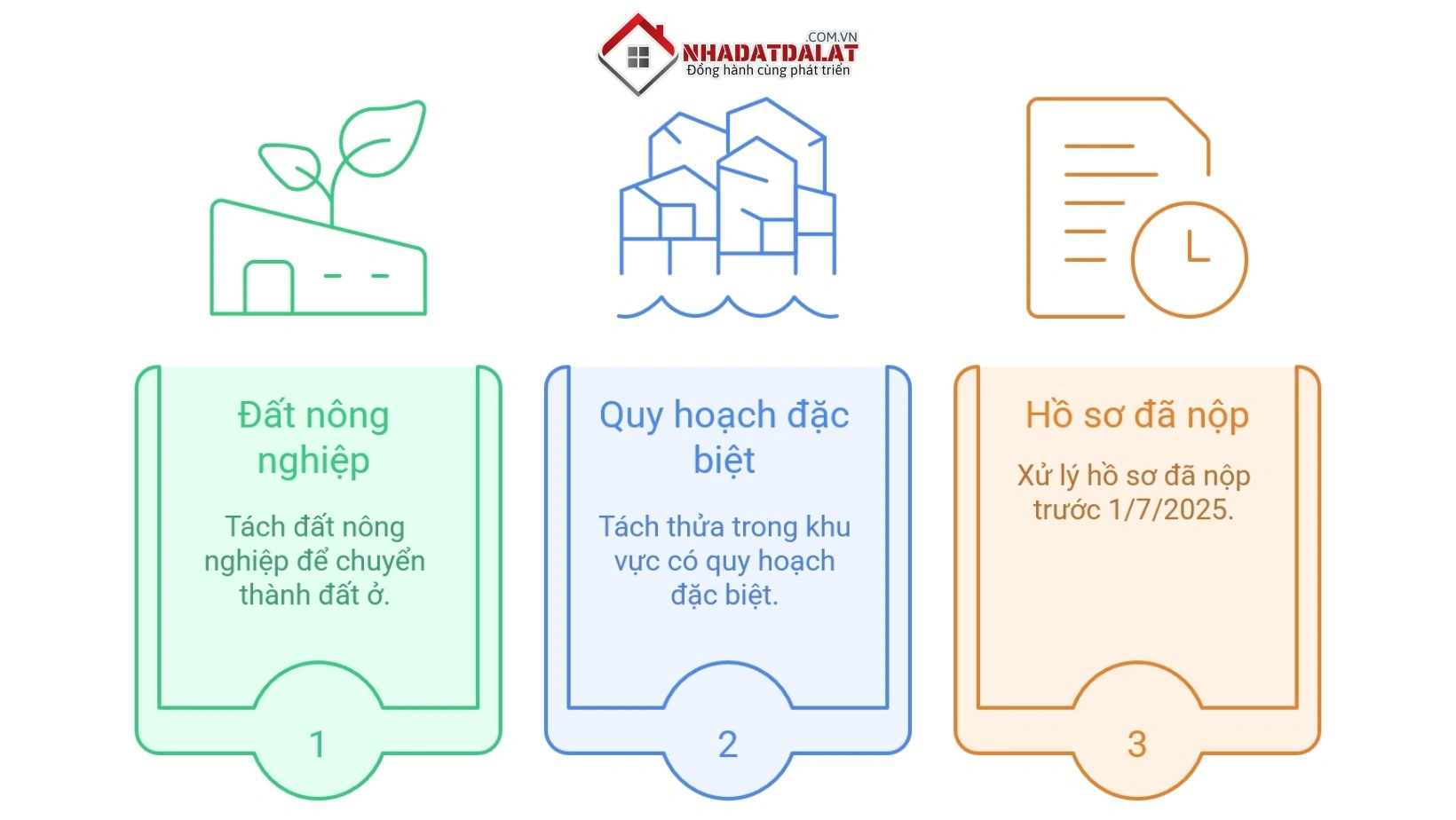 Những trường hợp đặc biệt cần lưu ý khi tách thửa tại Đà Lạt