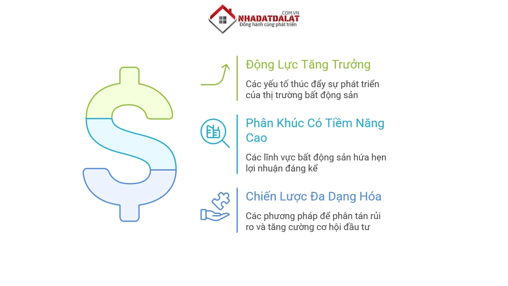 Tiềm năng đầu tư đất nền Đà Lạt