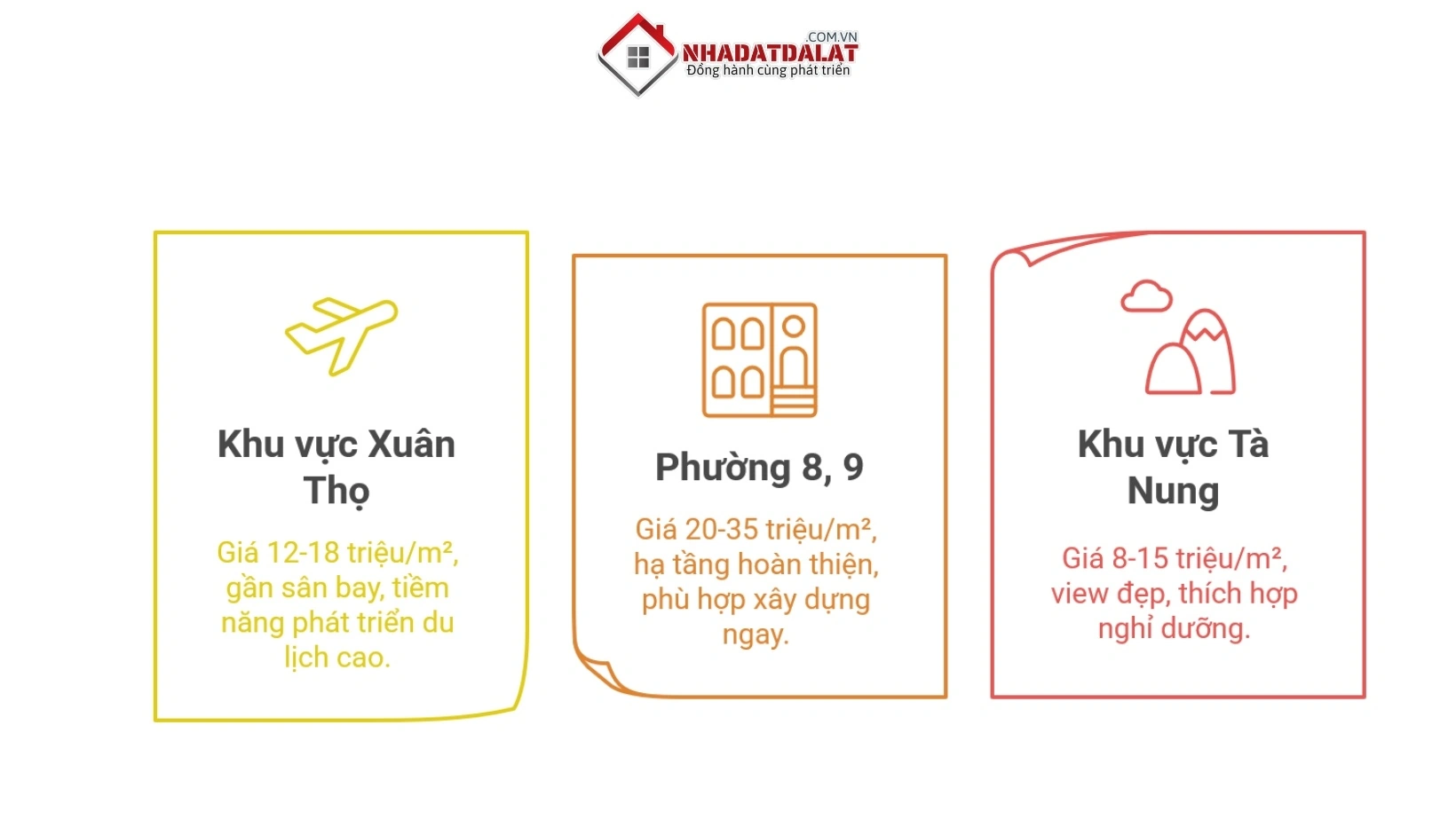 Lựa chọn các vị trí đất được đánh giá cao ở Đà Lạt
