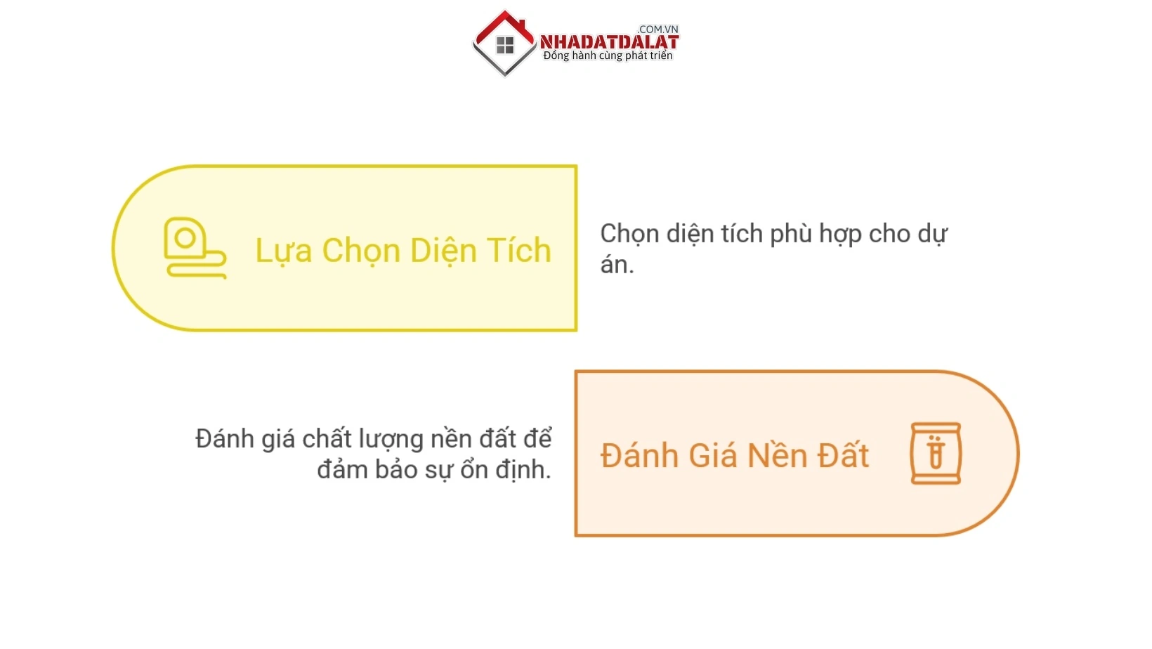 Quy mô, địa hình và nền đất