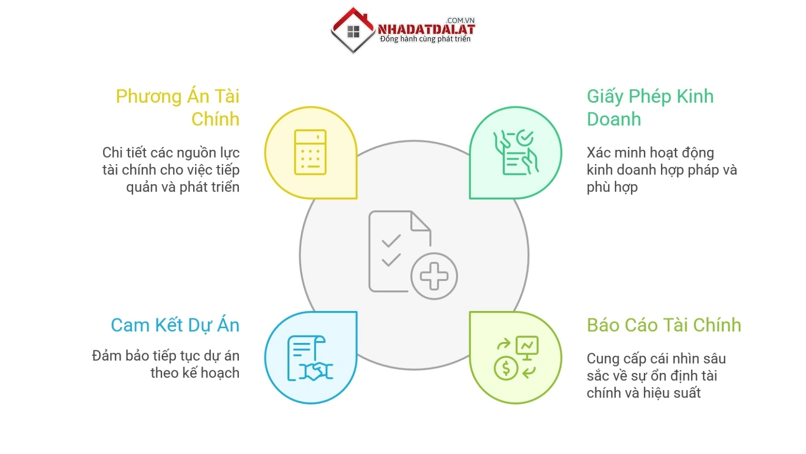 Những hồ sơ bên nhận chuyển nhượng cần có